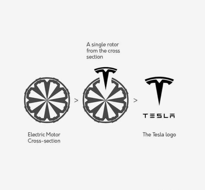 由红变灰，特斯拉更新LOGO，网友评论亮了