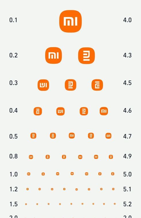 价值200万、耗时3年，小米新Logo惨遭群嘲：就这