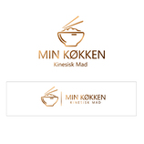 MINKØKKEN